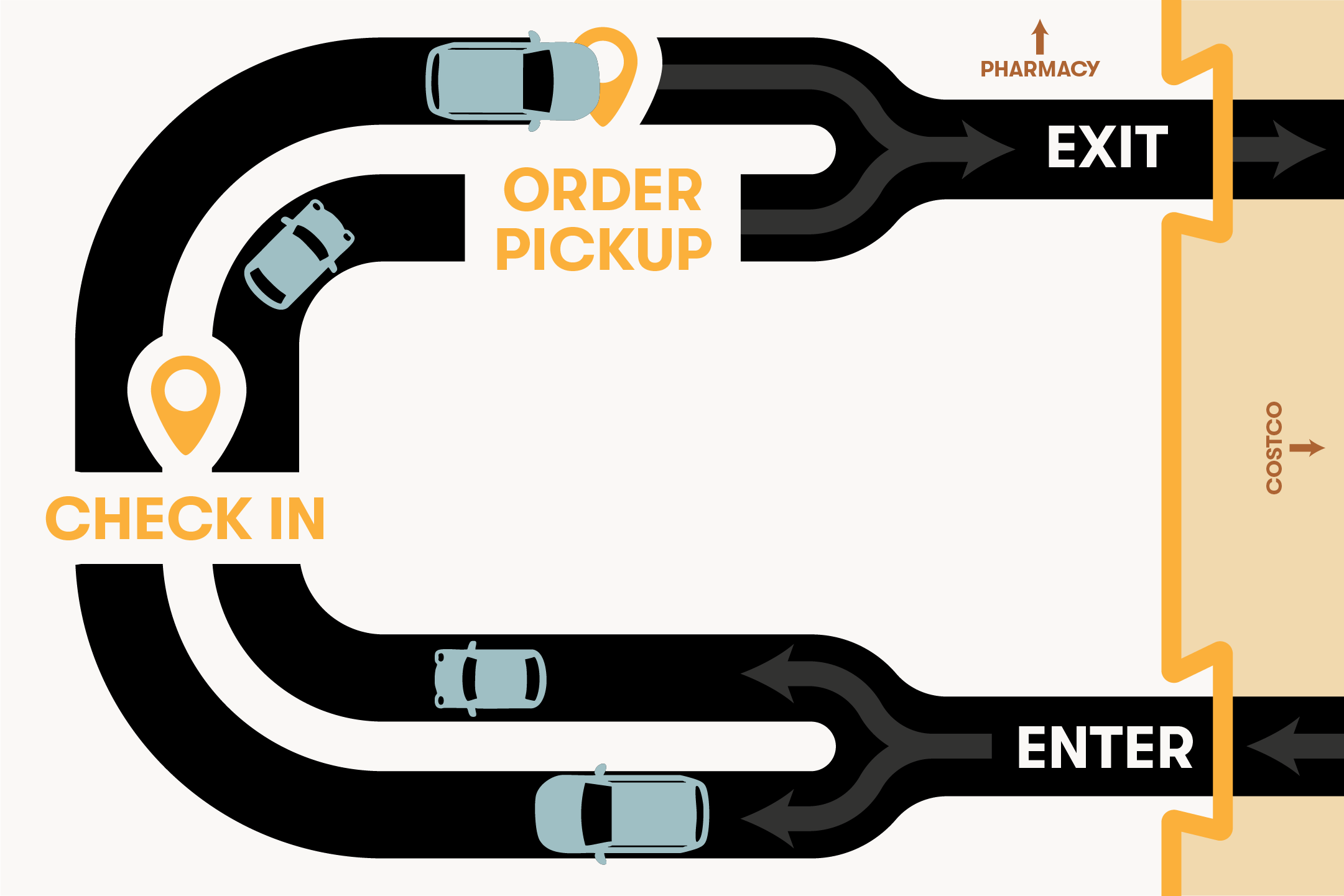 Introducing the Next-Level WholesomeCo Drive-Thru Featured Image