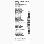 Zabbath by Origins
