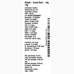 Candy Rain by Hilight