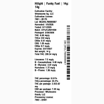 Funky Fuel by Hilight