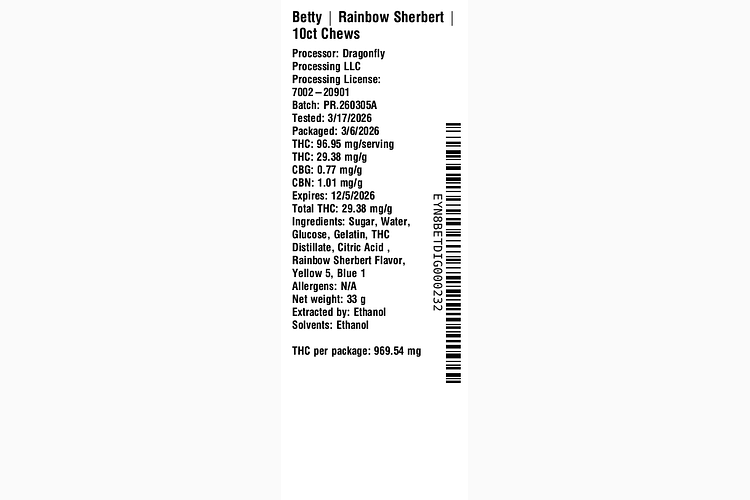 Rainbow Sherbert by Betty