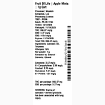 Apple Mints by Fruit of Life