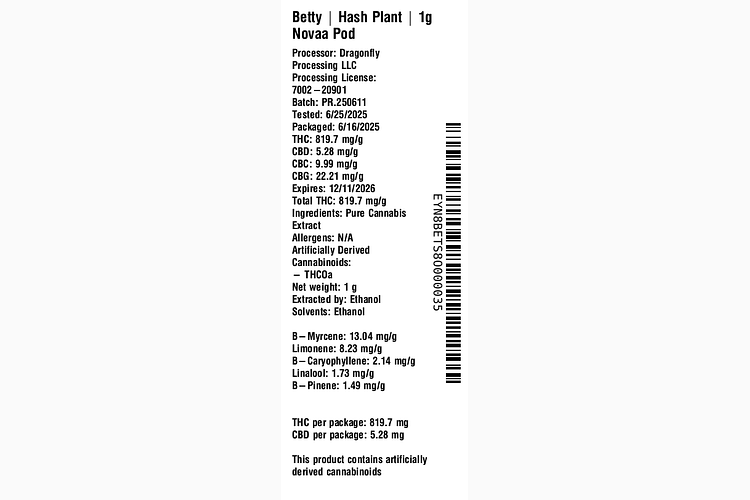 Hash Plant by Betty