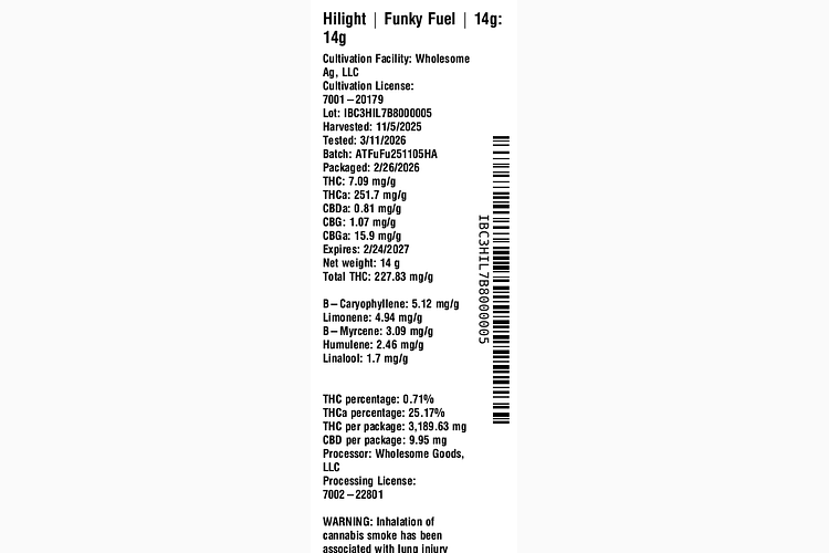 Funky Fuel by Hilight