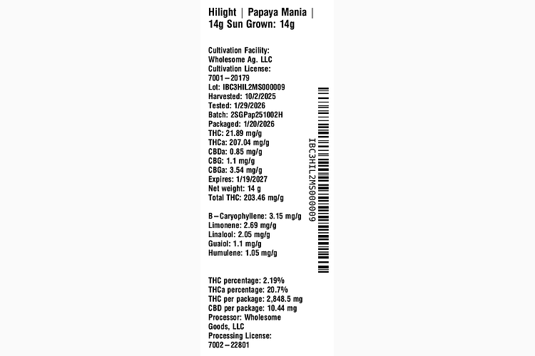 Papaya Mania by Hilight