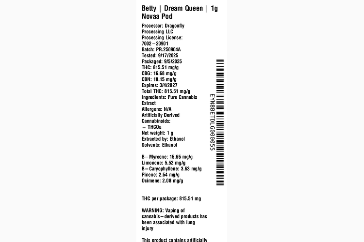 Dream Queen by Betty