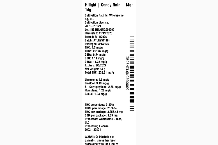 Candy Rain by Hilight