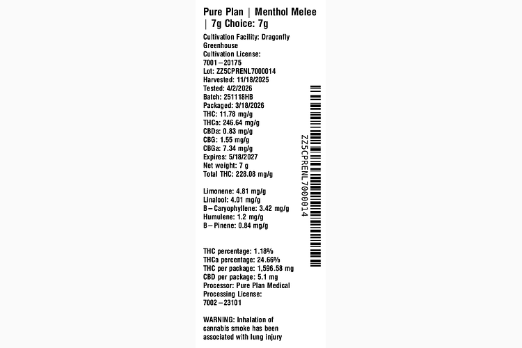 Menthol Melee by Pure Plan