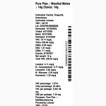 Menthol Melee by Pure Plan
