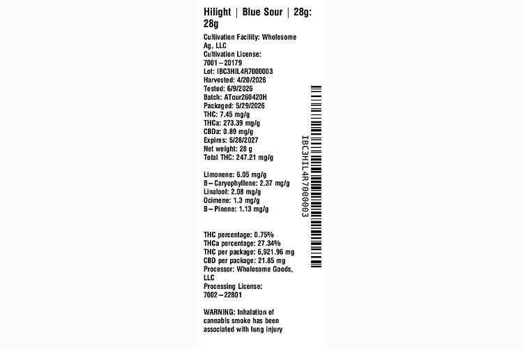 Blue Sour by Hilight