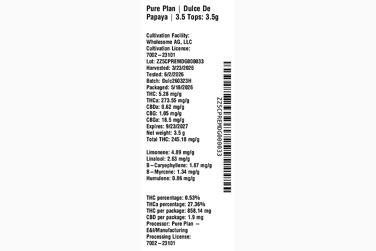 Dulce De Papaya by Pure Plan