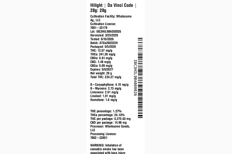 Da Vinci Code by Hilight