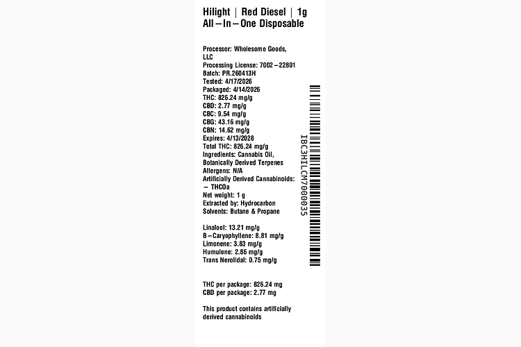 Red Diesel All-In-One by Hilight