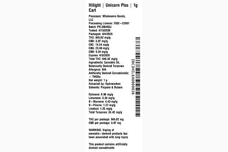 Unicorn Piss by Hilight