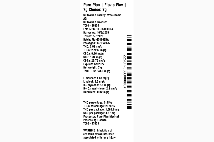 Flav o Flav by Pure Plan
