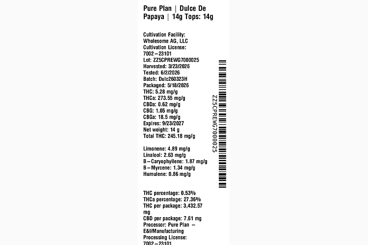 Dulce De Papaya by Pure Plan