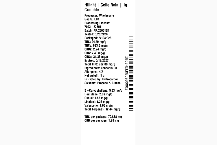 Gello Rain by Hilight