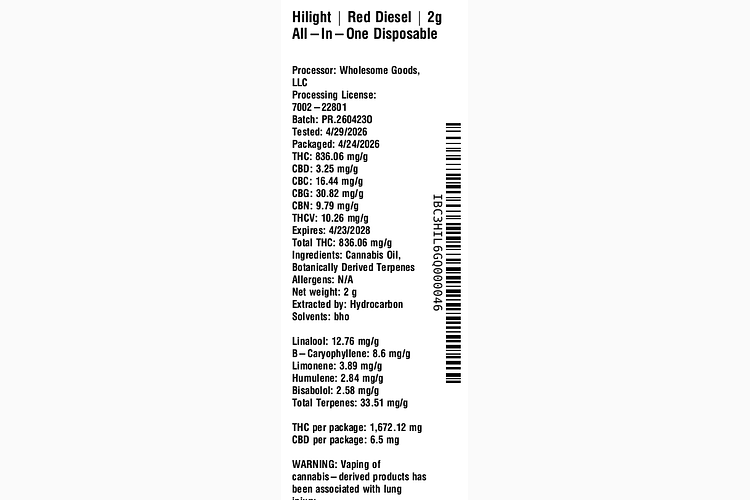 Red Diesel All-In-One by Hilight