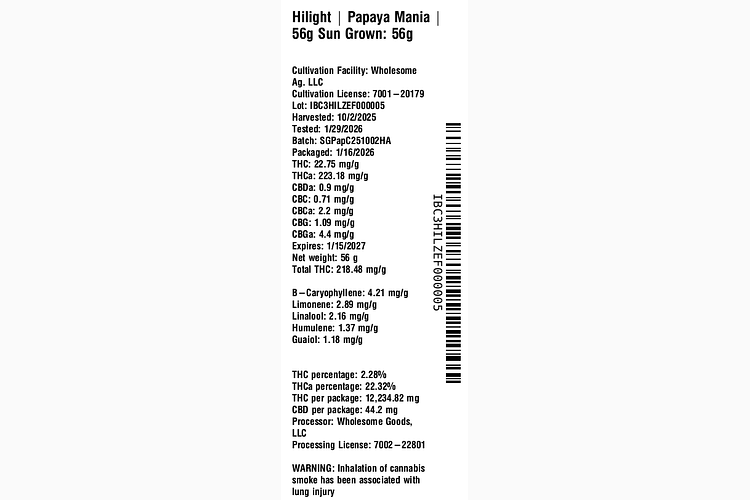 Papaya Mania by Hilight