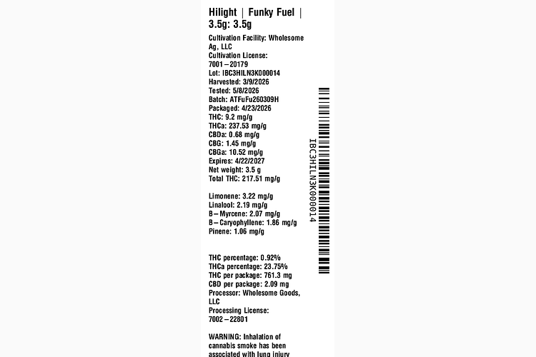 Funky Fuel by Hilight