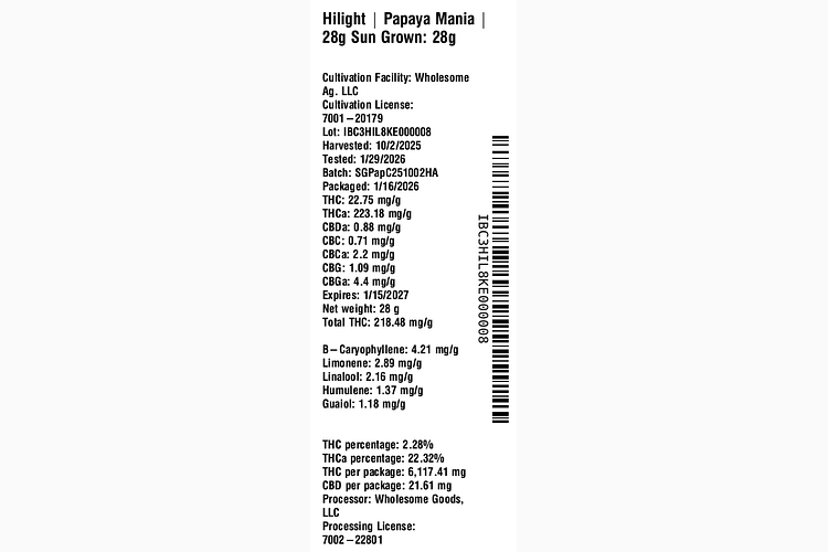 Papaya Mania by Hilight