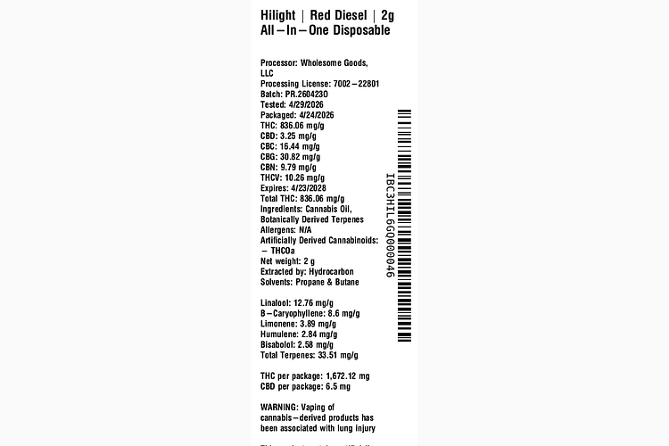 Red Diesel All-In-One by Hilight