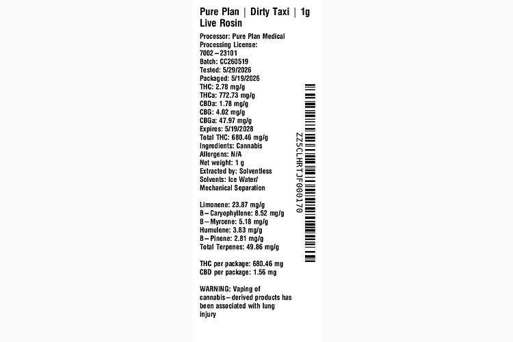 Dirty Taxi by Pure Plan