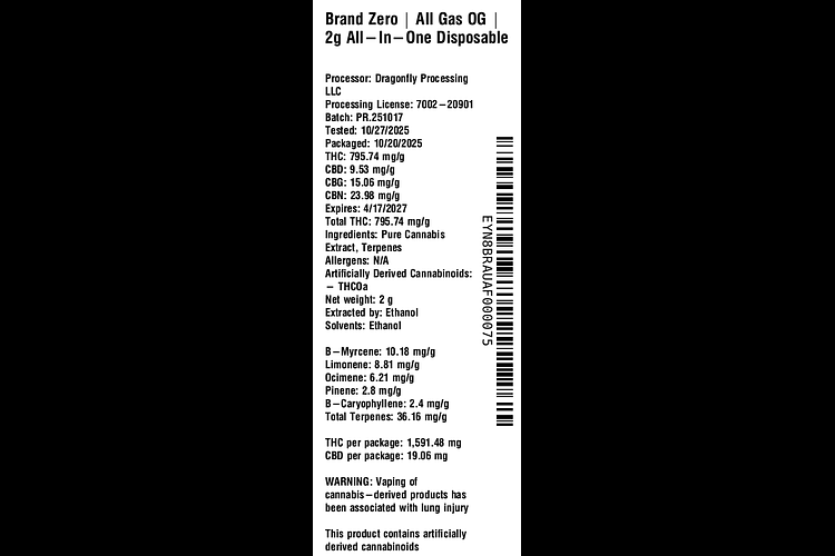 All Gas OG by Brand Zero