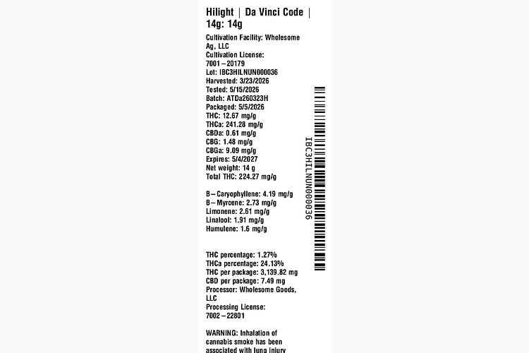 Da Vinci Code by Hilight