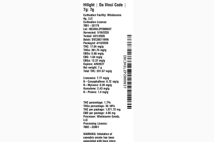 Da Vinci Code by Hilight