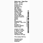 Super Sour Diesel by Valley Lows