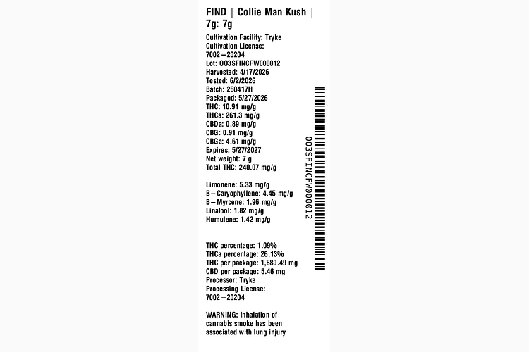 Collie Man Kush by Find