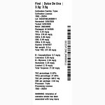 Dulce De Uva by Find