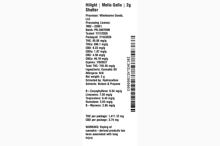 Mello Gello by Hilight