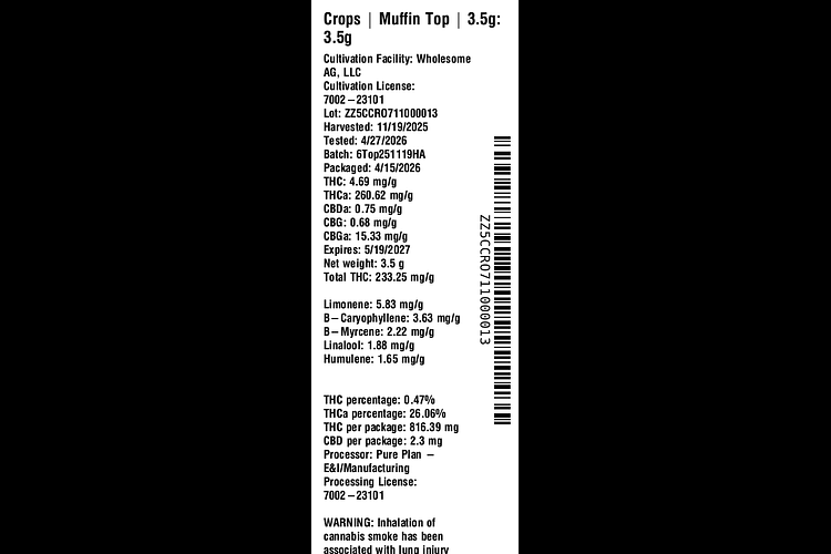 Muffin Top by Crops