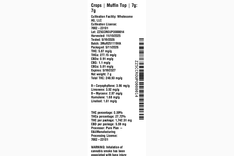 Muffin Top by Crops