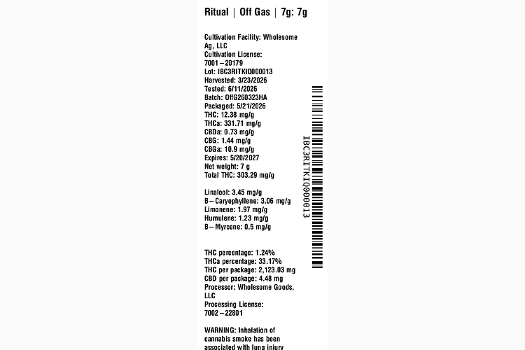 Off Gas by Ritual