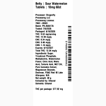 Sour Watermelon by Betty