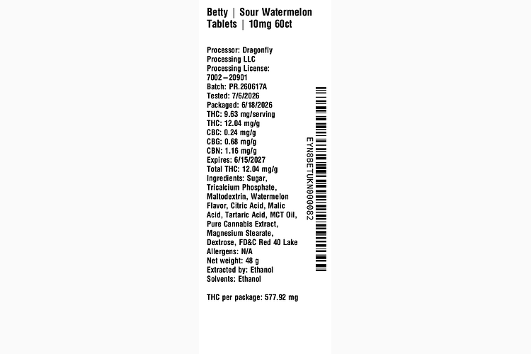 Sour Watermelon by Betty