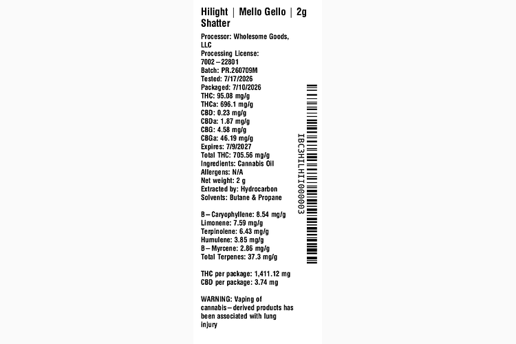 Mello Gello by Hilight