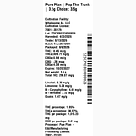 Pop The Trunk by Pure Plan