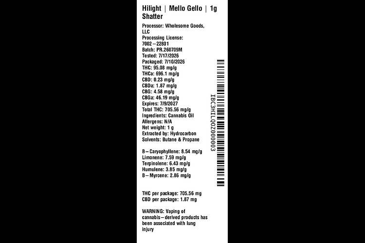Mello Gello by Hilight