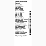 Watermelon Squeeze by Select