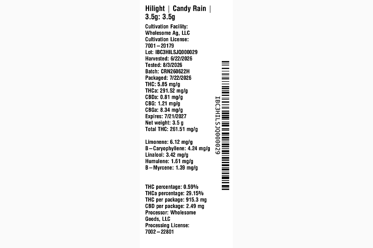 Candy Rain by Hilight