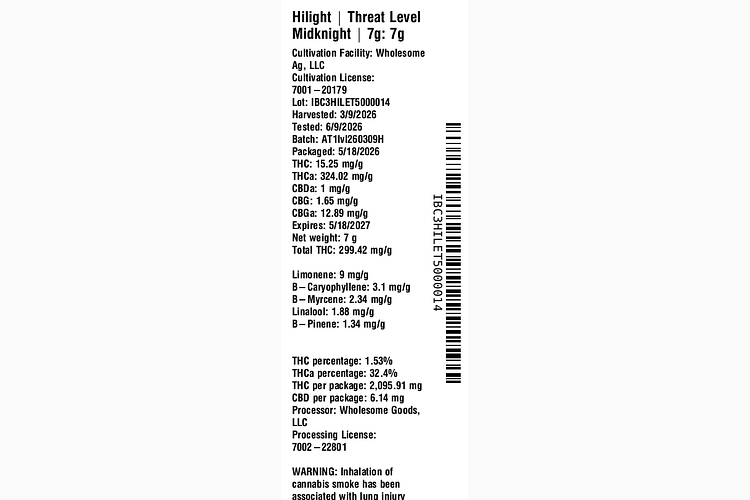 Threat Level Midknight by Hilight