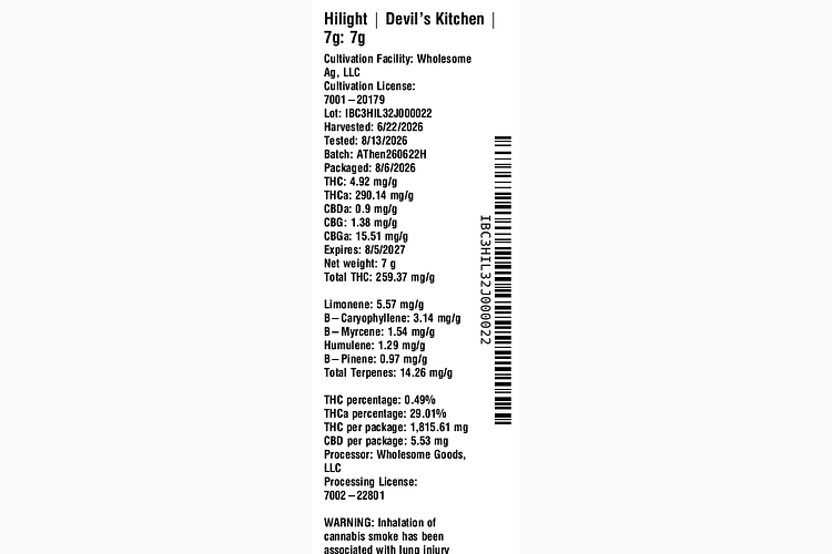 Devils Kitchen by Hilight