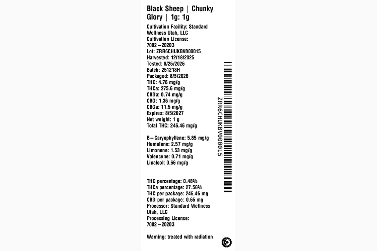 Chunky Glory by Black Sheep