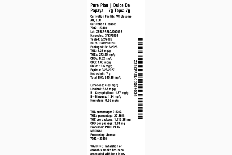 Dulce De Papaya by Pure Plan