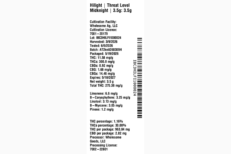 Threat Level Midknight by Hilight