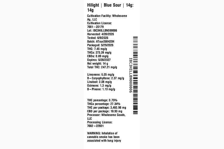 Blue Sour by Hilight